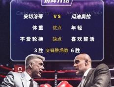 PG中国官网-曼城完胜皇马，锁定八强资格！