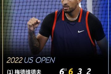 PG电子官网-包含美国网球队血洗欧洲网球队，克耶高斯统治全场的词条