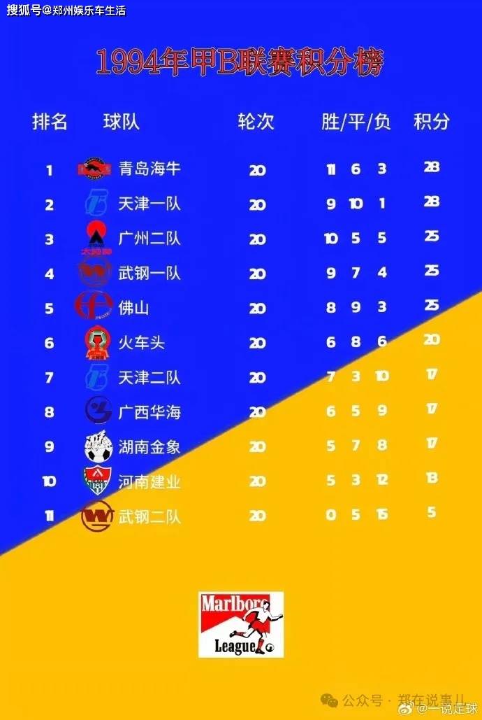 PG中国官网-包含河南建业战平上海上港，保持稳定战绩的词条